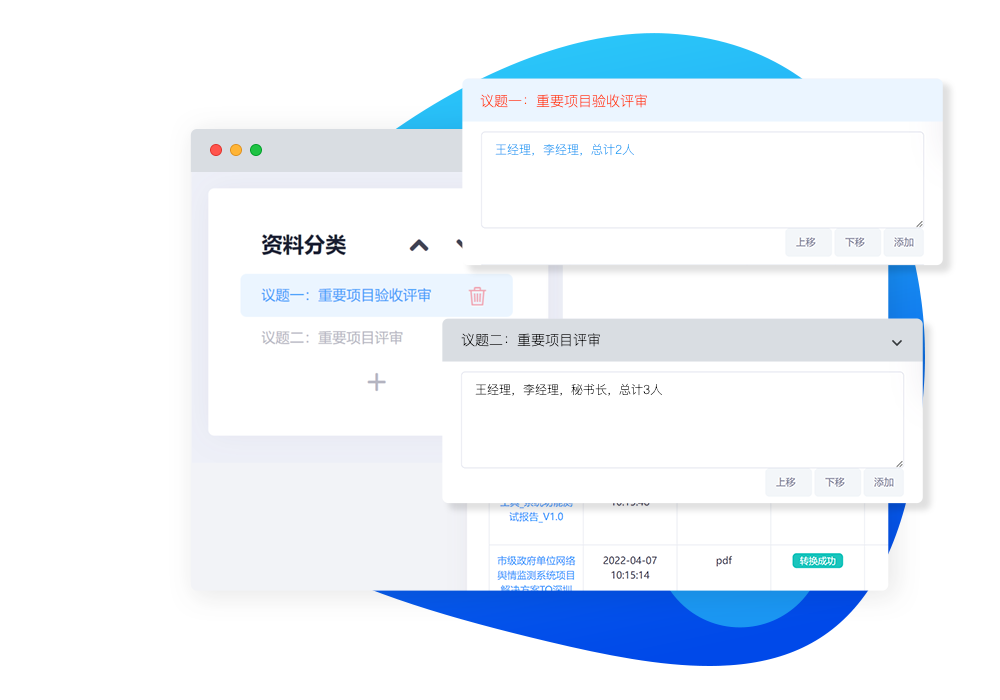 议题访问权限配置