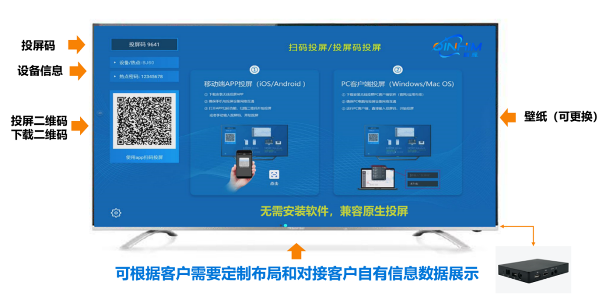 解决方案